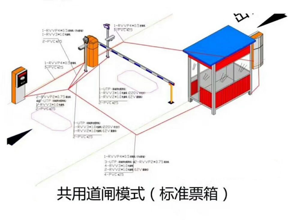 益阳赫山区单通道模式停车系统