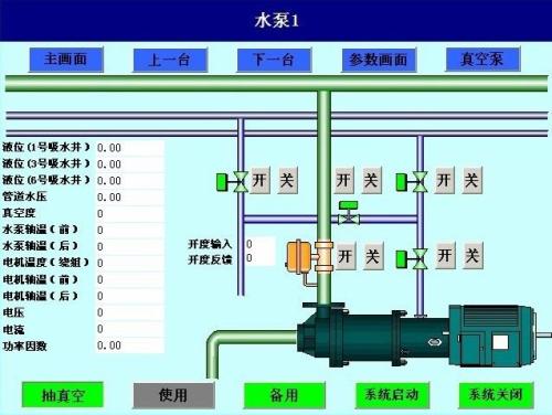 益阳赫山区水泵自动控制系统八号