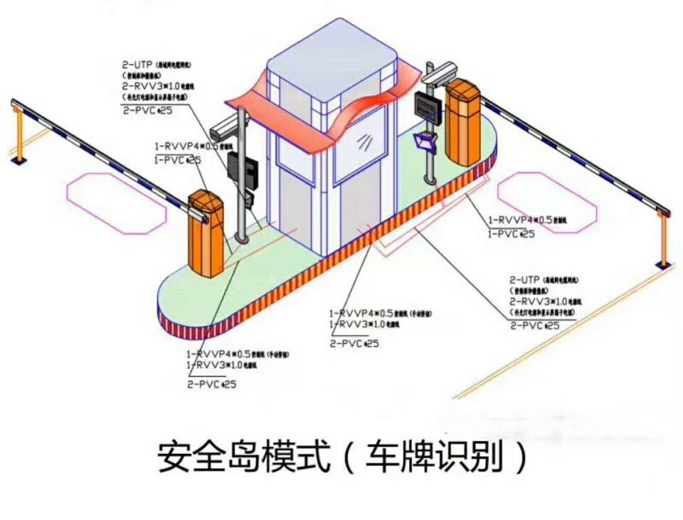 益阳赫山区双通道带岗亭车牌识别