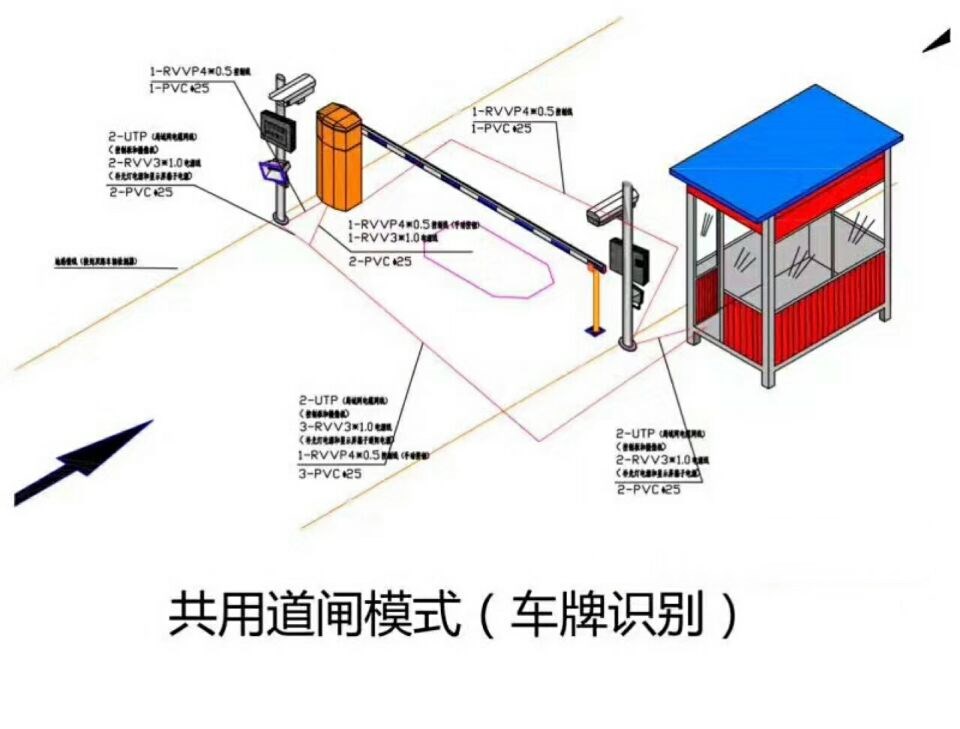 益阳赫山区单通道车牌识别系统施工